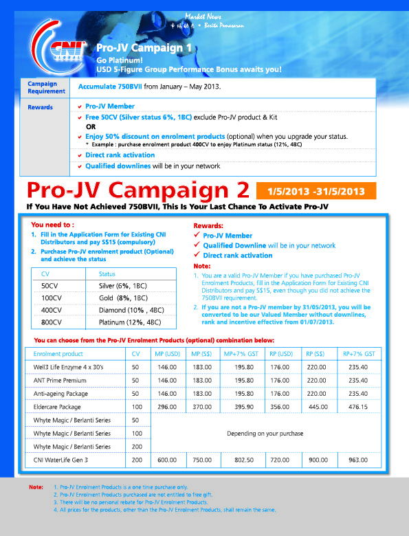 Pro-JV Campaign 2(1/5/2013-31/5/2013)